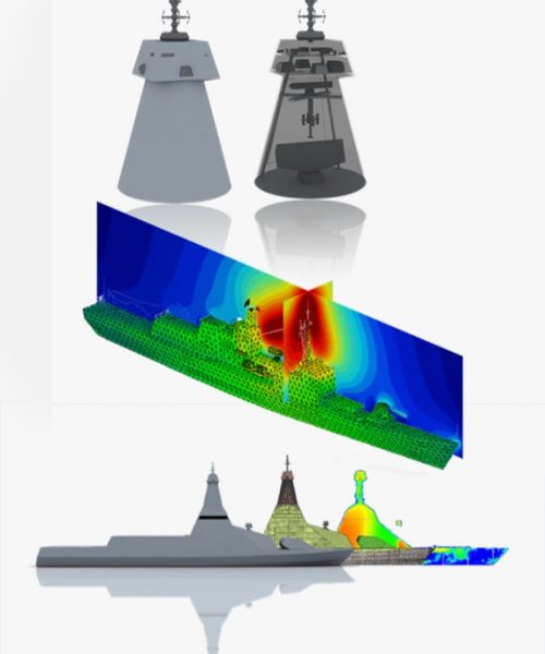 cmn-naval-unique-requirements