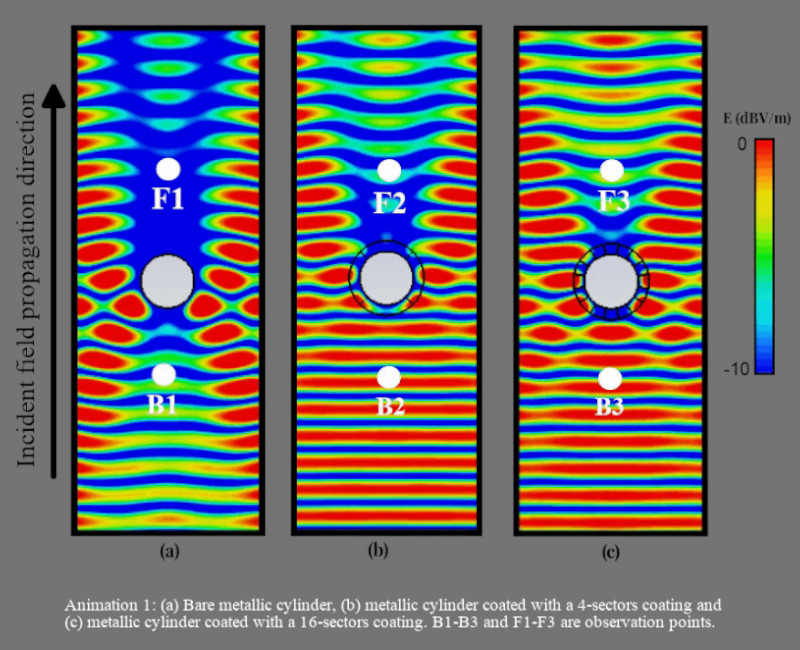 On-the-quest-of-electromagnetic-invisibility_CMN-NAVAL